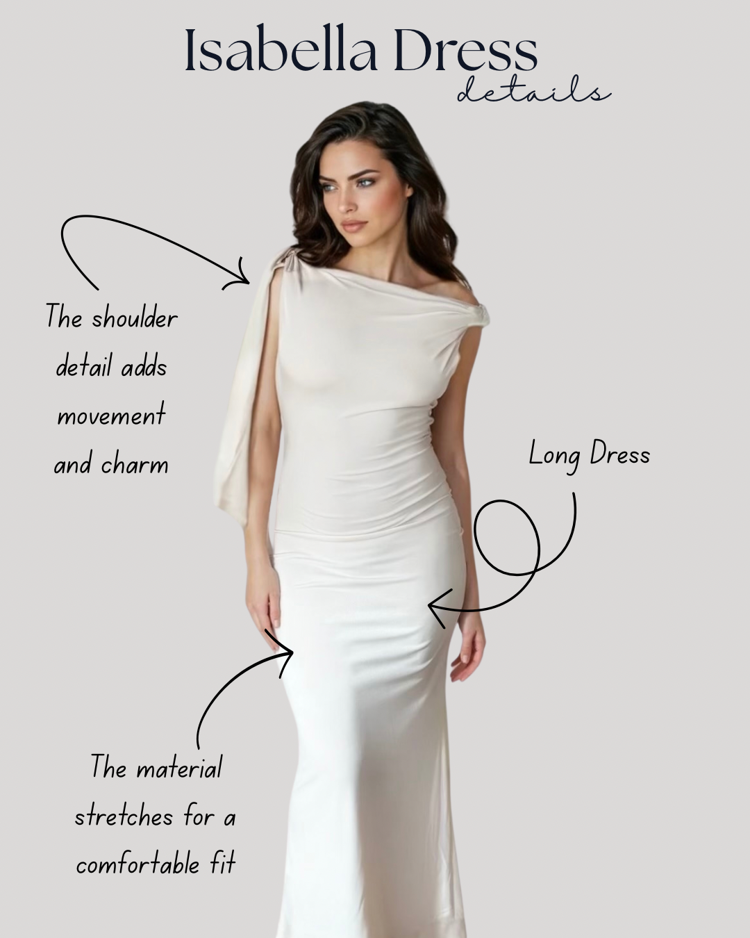 White dress with shoulder detail and text describing features on a gray background